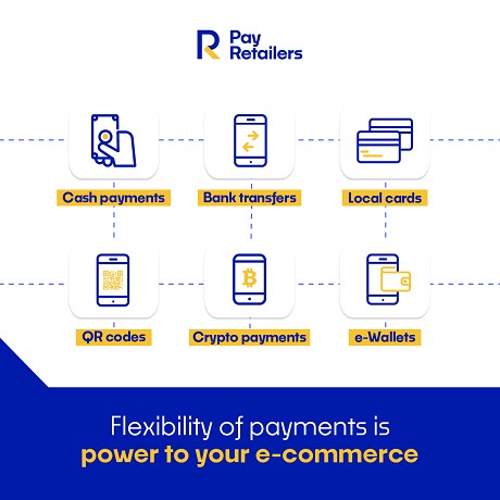 PayRetailers: Product image 3